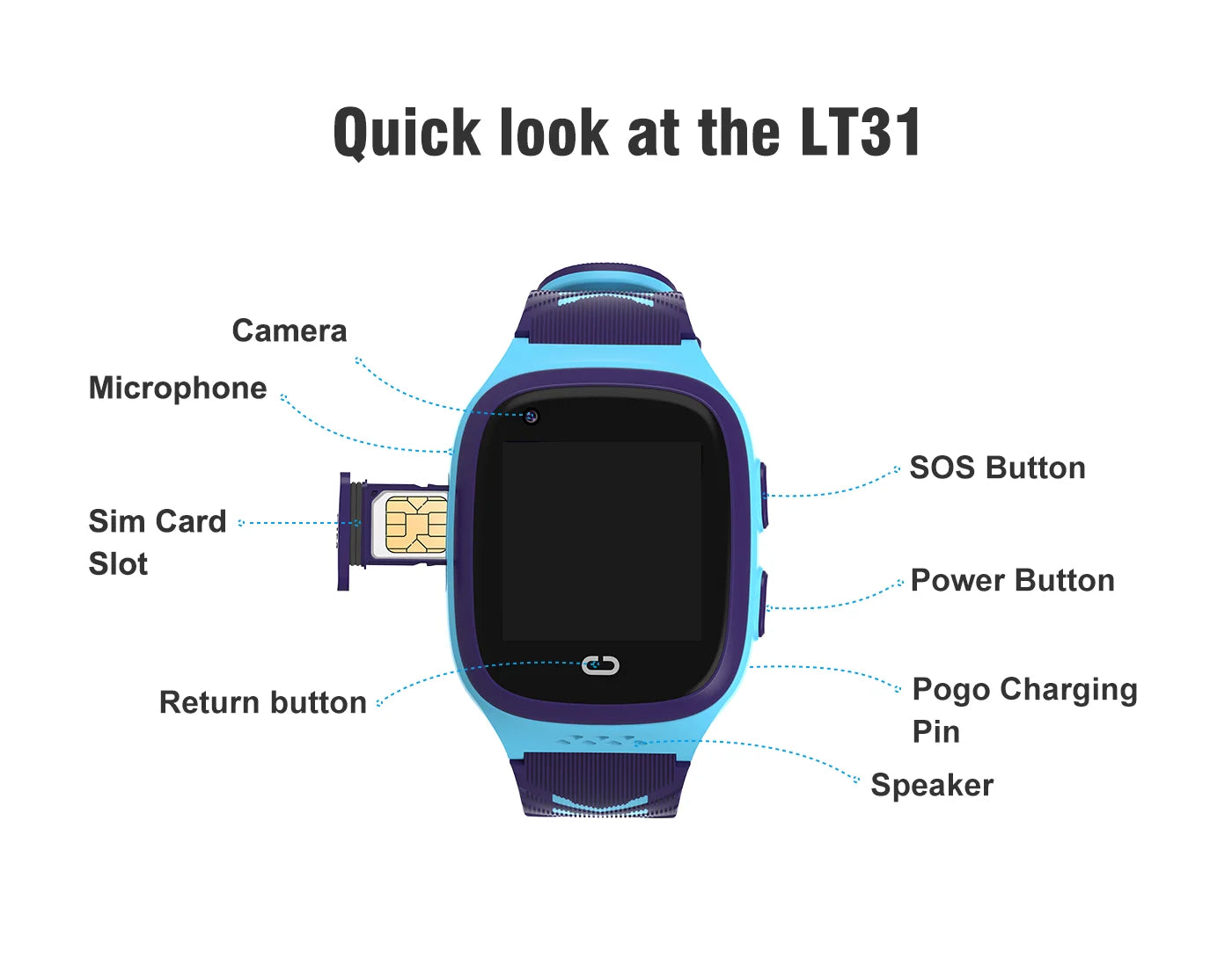 SIM Karte Smartwatch Kinder GPS 4G SOS LT31 Tracking IP67 Wasserdichte Smart Uhr telefonieren