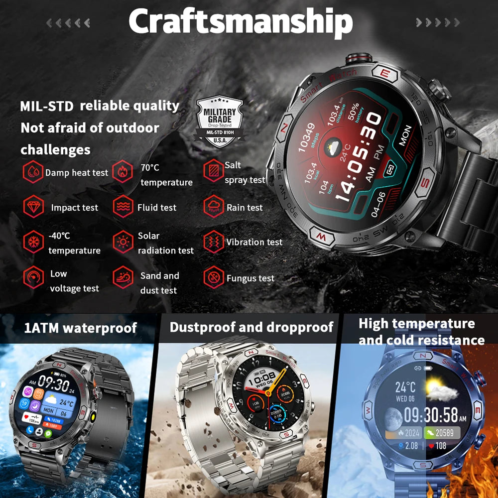 Smartwatch Blutdruckmessung LED, Outdoor Kompass, GPS NFC Amoled Smart Watch Uhr Gesundheitsuhr